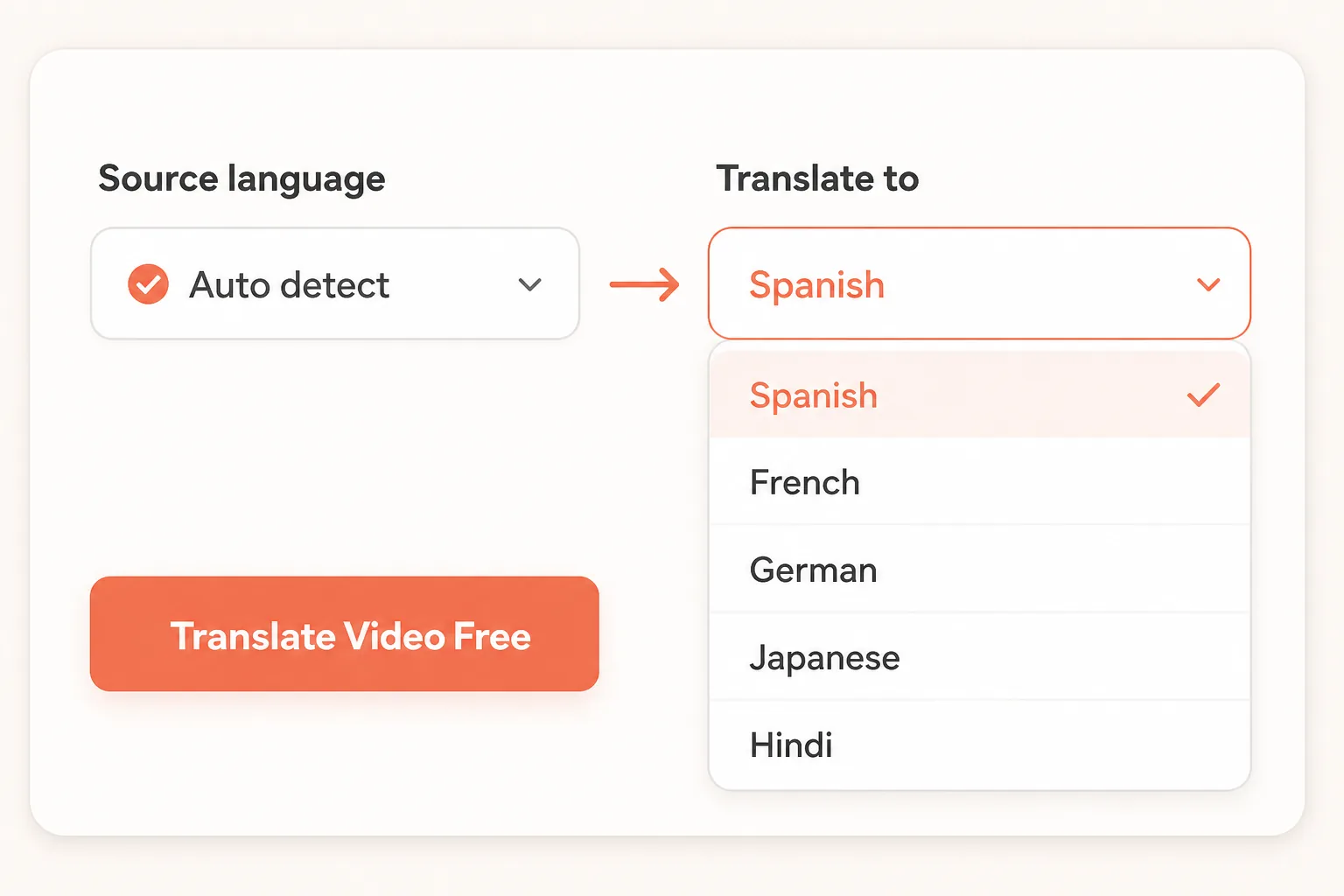Automatic source-language detection and an open target-language selector with Spanish selected