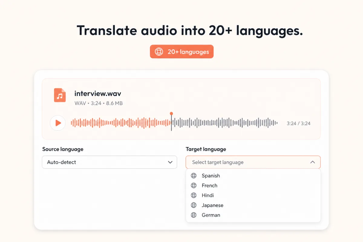 AI audio translator target-language menu with Spanish, French, Hindi, Japanese, and German options