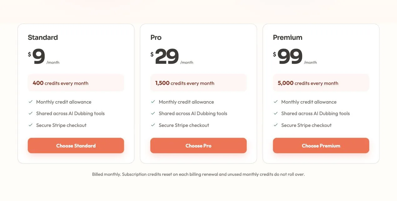 AI Dubbing pricing page showing Standard at $9 for 400 credits, Pro at $29 for 1,500 credits, and Premium at $99 for 5,000 credits per month