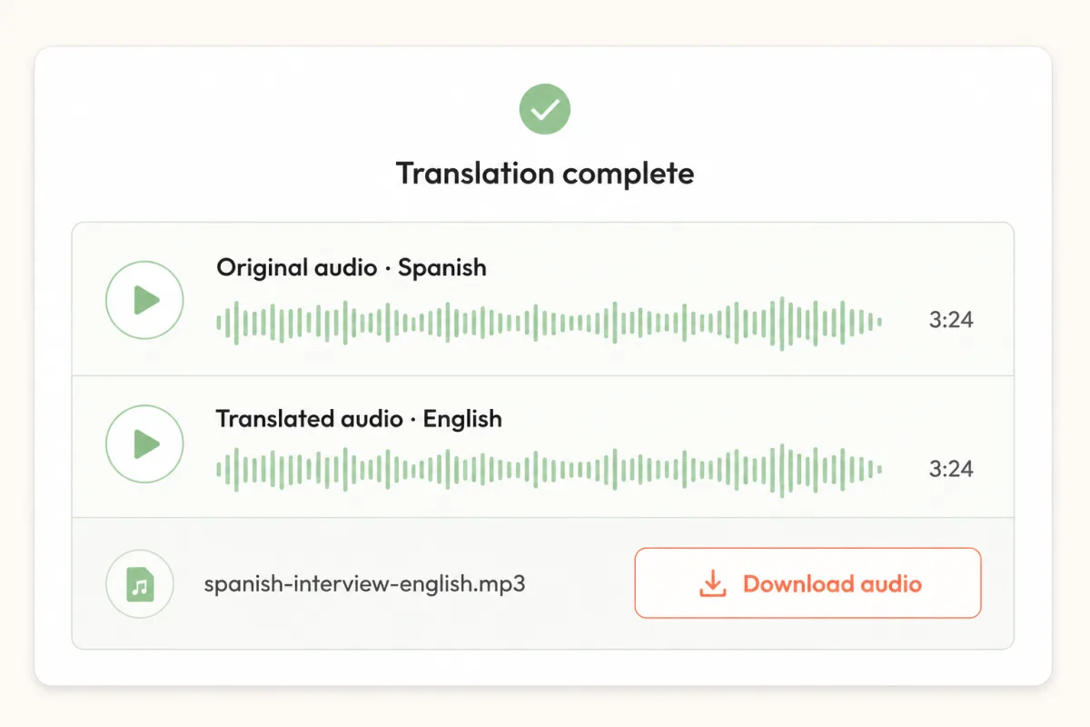 Spanish source waveform aligned with a completed English translated-audio result